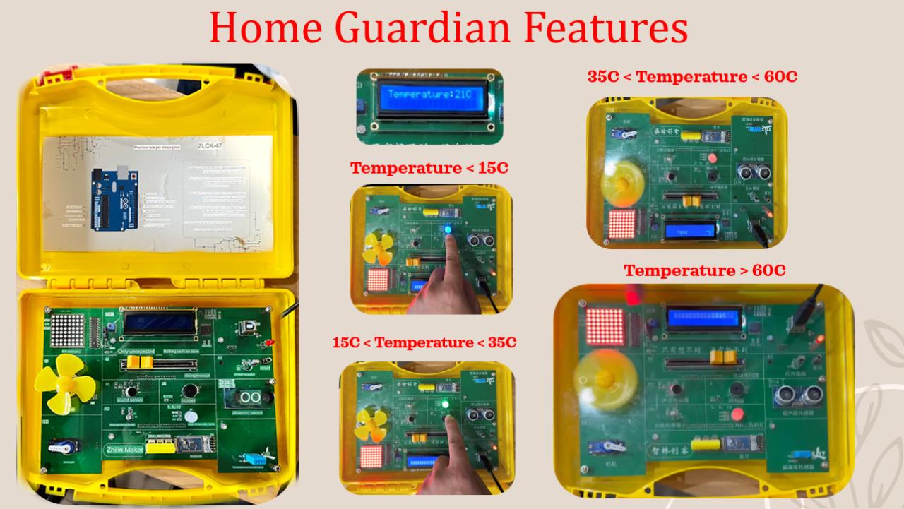 Preview of the Home Guardian IoT smart home system